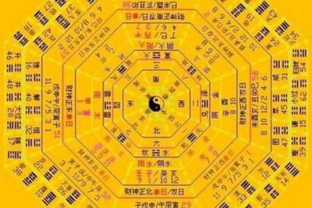 企业风水策划与布局，实现成功