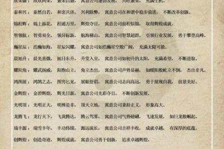 免费姓名测试-好名字,生辰八字取名字免费起名