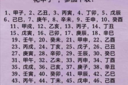 算命按节气好还是月份好