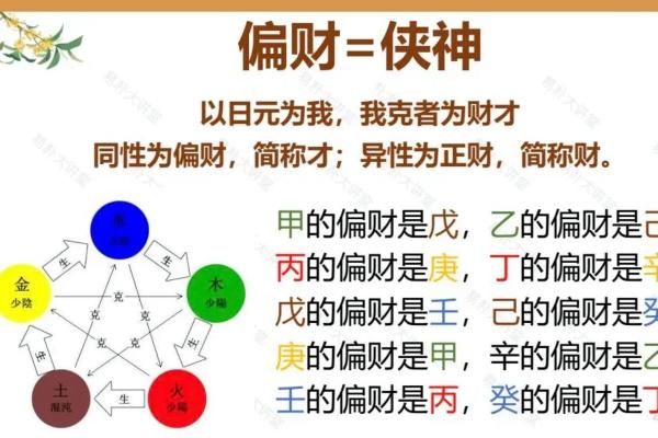 八字横财运怎么看 八字横财运怎么看