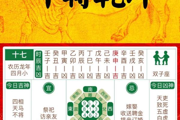 相同八字相同大运不同命运