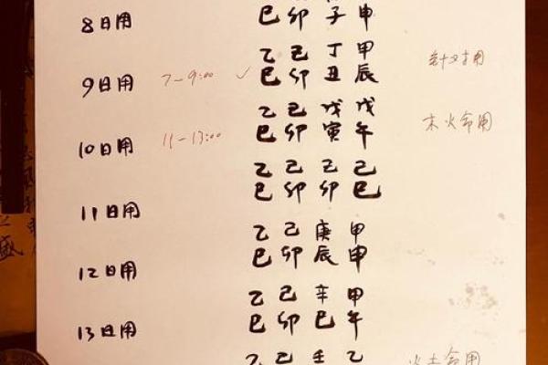 【双方八字测吉日】如何选择适合双方的结婚吉日？