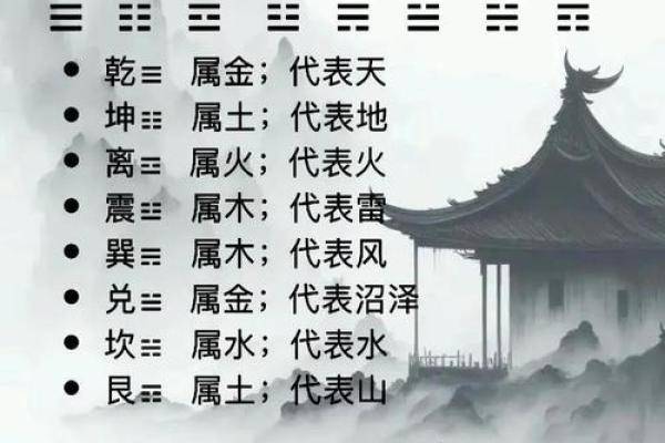 免费五行八卦算命,八字五行免费算命