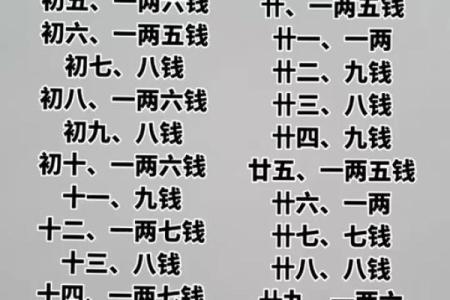 算命的说，出生在这三个时辰的孩子，智商高，命硬，日后福...