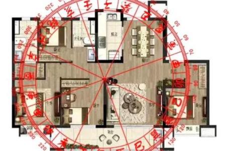 容易引起破财的风水布局！