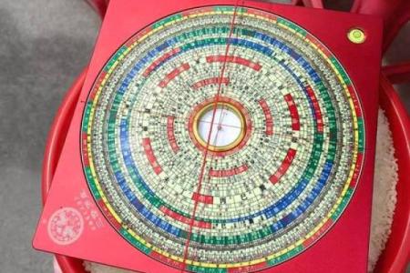 如何使用风水罗盘测量风氺