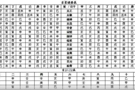 女人八字过硬的表现有哪些