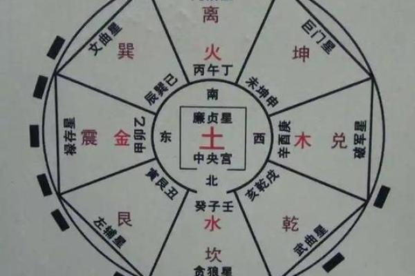 风水祖坟_什么是神道和明堂