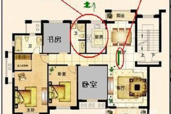 k字型户型的房子风水