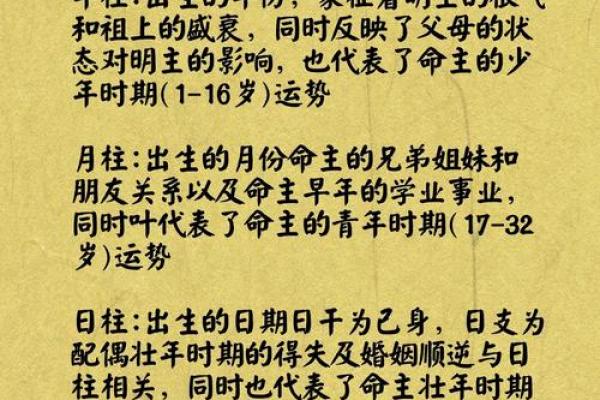 八字预测:留意受父母之累,了解命运之轨迹 八字预测:留意受父母之累,了解命运之轨迹