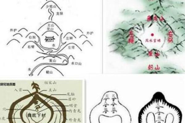 阴宅风水重要吗？