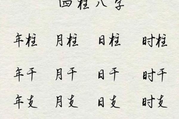 四柱八字软件