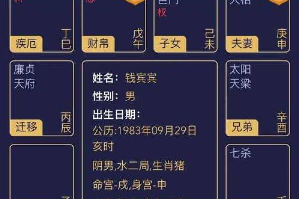 紫薇斗数福德宫截空