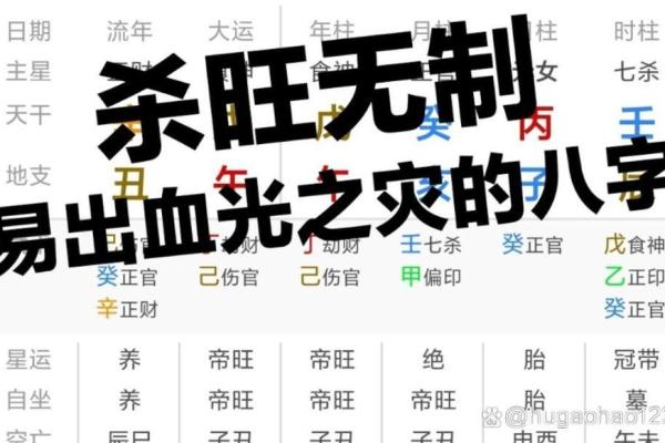 从八字看你的有灾之年在什么时候