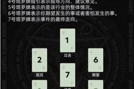 【神准测试】土星顺行！对你会有什么影响？