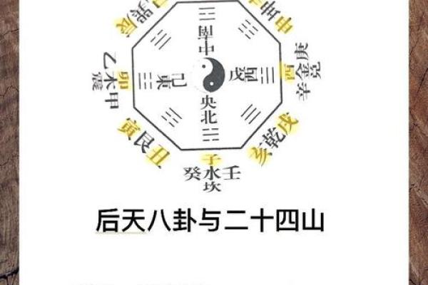 命理属相不合怎样破解？先天八字不合，可通过后天风水来弥补