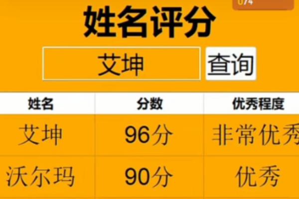 美名腾公司测名字打分测试