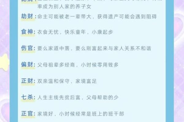 八字测算八字天干暗邀的含义及具体作用