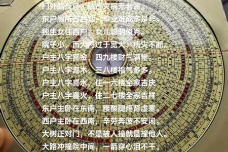 住宅择地风水要忌讳哪几点？