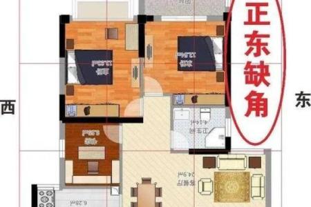 房子进门大后面小风水好吗