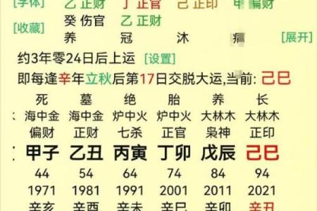 八字测算八字天干暗邀的含义及具体作用