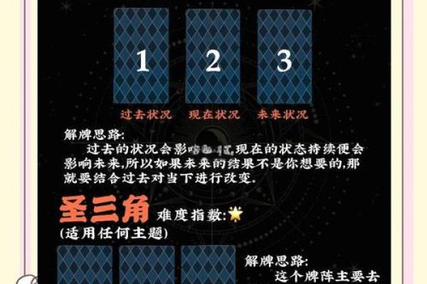 塔罗测试：任选一张牌，解析三月你会收获什么好运势？