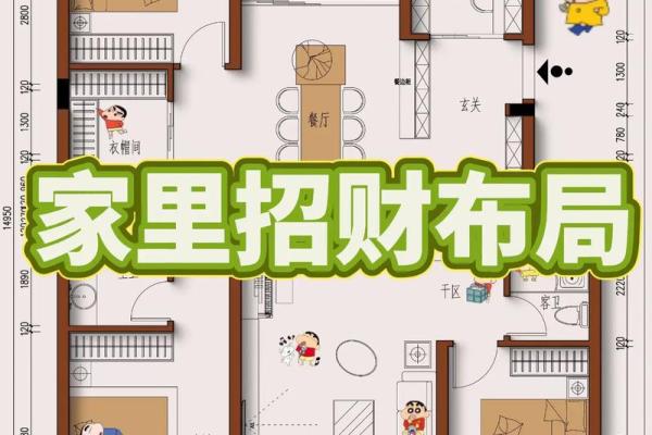 公司旺财住址风水怎么看-