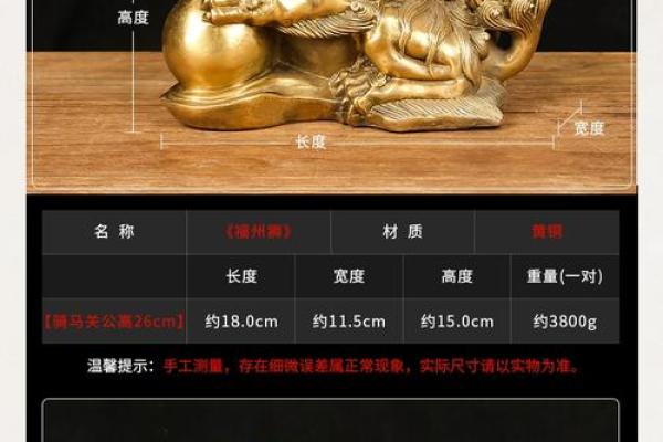 雌雄风水铜狮子怎么样分公母 雌雄风水铜狮子怎么样分公母