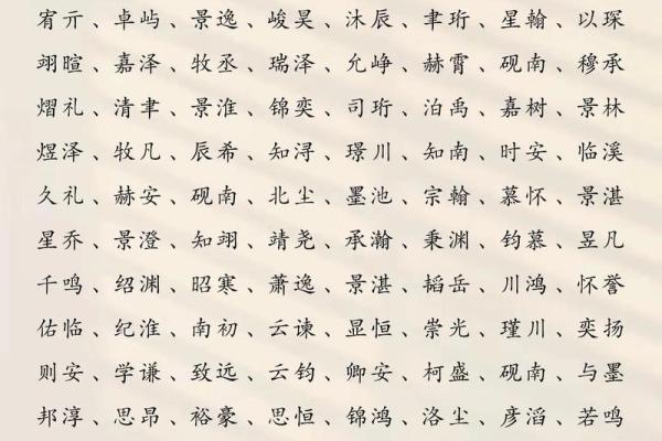宝宝八字取名字大全免费,免费取名字大全生辰八字起名 宝宝八字取名字大全免费,免费取名字大全生辰八字起名