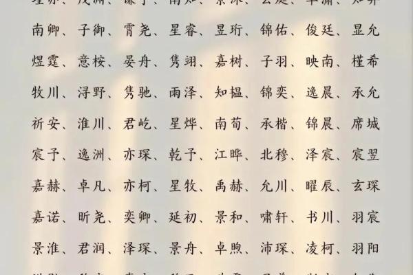 宝宝八字取名字大全免费,免费取名字大全生辰八字起名 宝宝八字取名字大全免费,免费取名字大全生辰八字起名