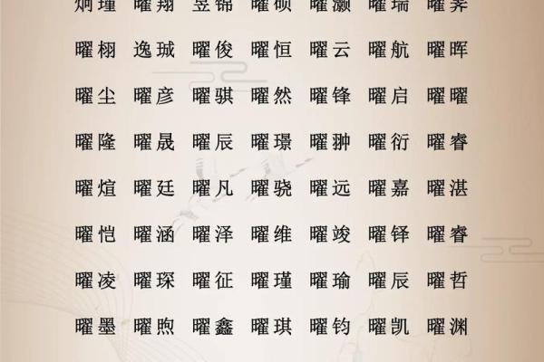 最准姓名测试打分