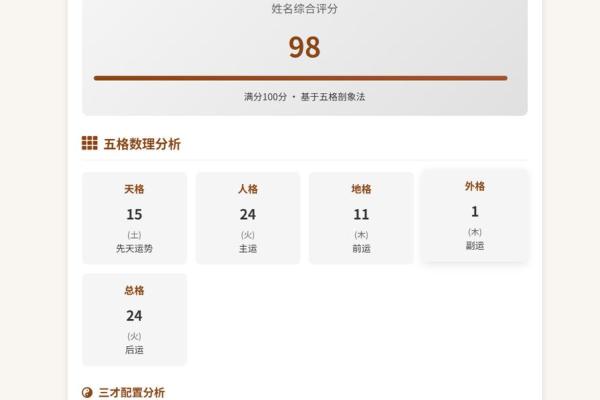 最准姓名测试打分