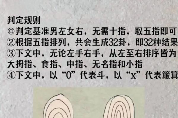 手相算命图解指纹的奥秘