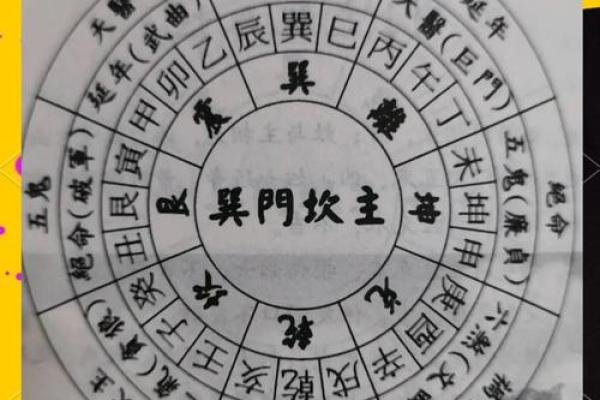 厨房灶位的吉凶风水该如何判断