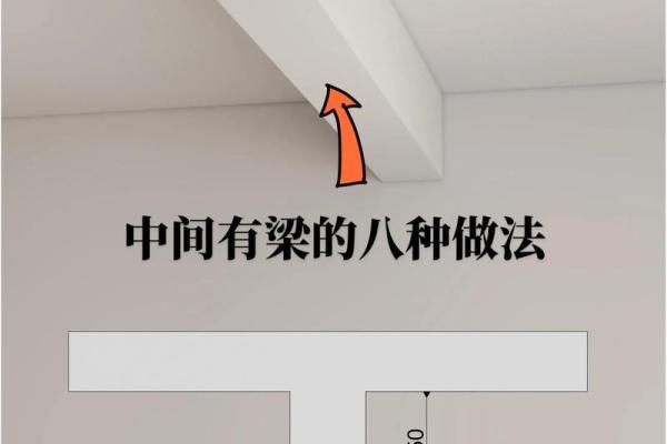 房子上梁的风水作用是什么