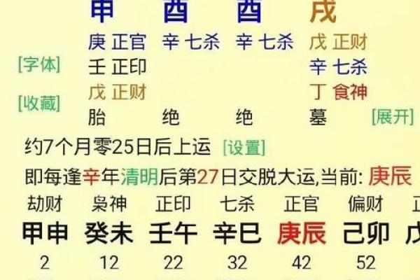 1950年3月10日出生人八字算命