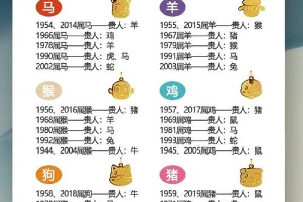 生肖风水_什么生肖做生意的人最多 生肖风水_什么生肖做生意的人最多