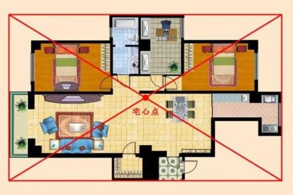 风水镜子放在哪里最旺财财位还是大门