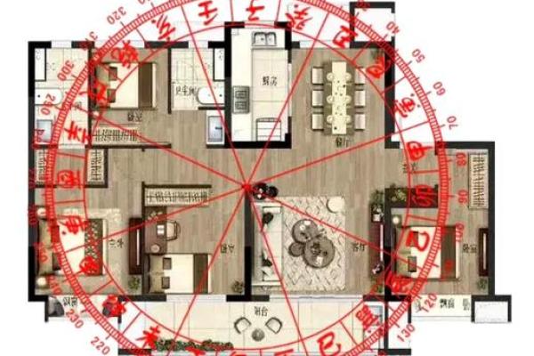 u字型东西向的房子风水