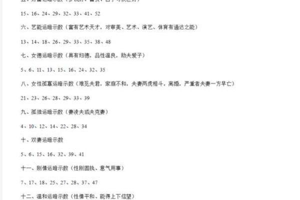 123查姓名吉凶测试打分