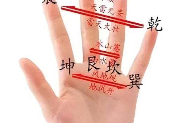 测字算命占卜的几种方法