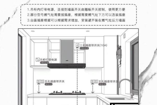 厨房布置风水注意事项 一步小心就漏财、破财
