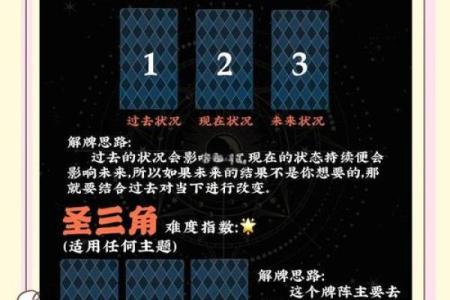 塔罗测试：任选一张牌，解析三月你会收获什么好运势？