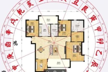 阳宅风水应该如何做到阴阳平衡