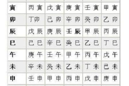 测名字和八字算命准不准