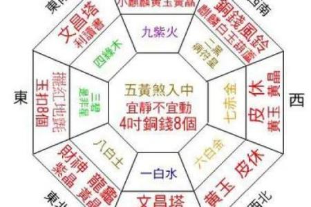 风水门对门风水有什么说法