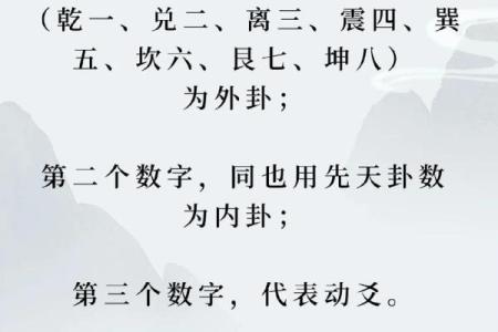 测字算命占卜的几种方法