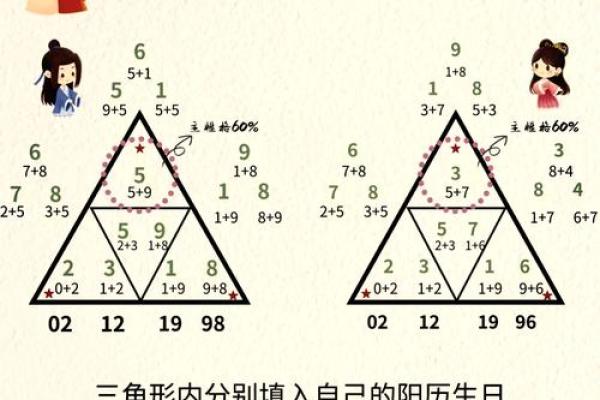 怎么算命里有几个孩子,测算命中有几个子女