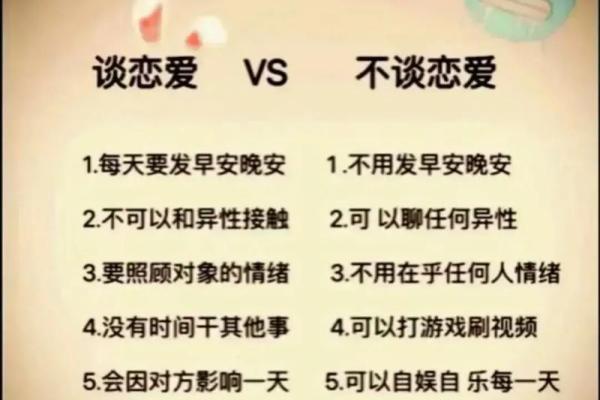 感情：什么样的八字恋爱情商低