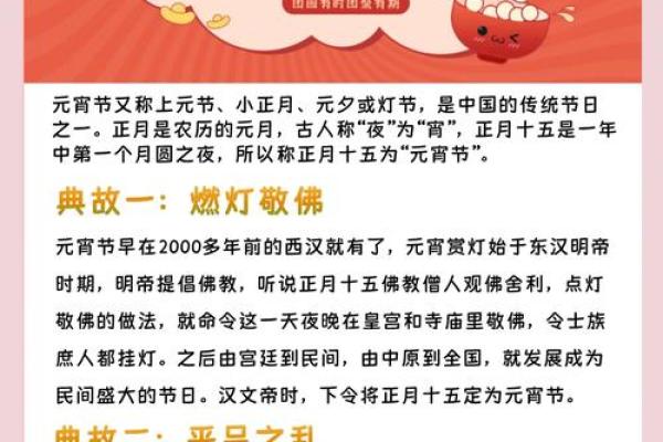 元宵节干货，需注意的风水习俗